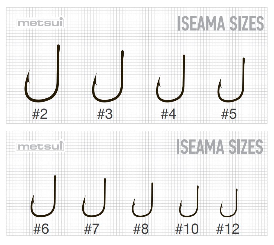 Крючки METSUI ISEAMA цвет bln, размер № 8, в уп. 12 шт