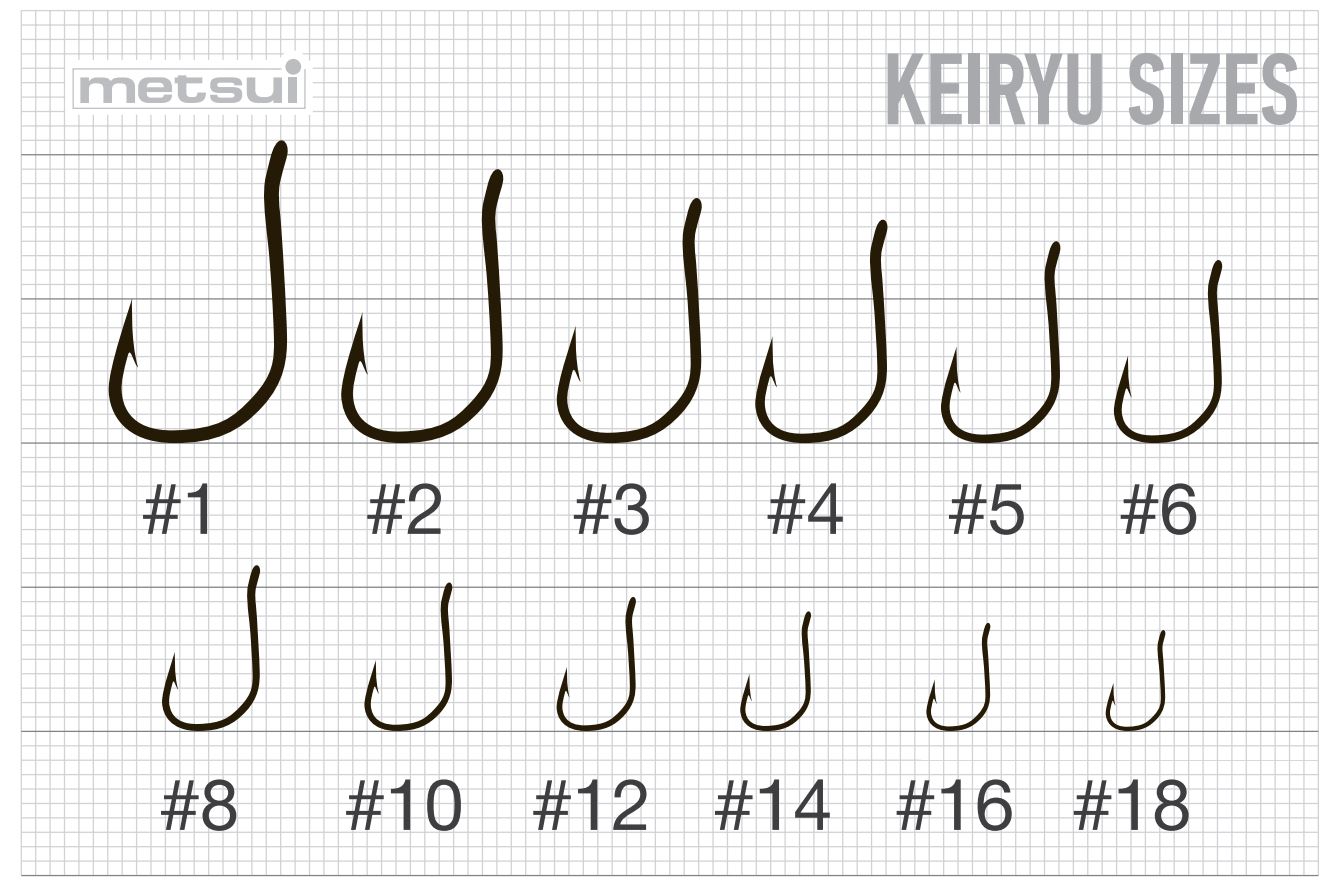 Крючки METSUI KEIRYU цвет bln, размер № 4, в уп. 12 шт
