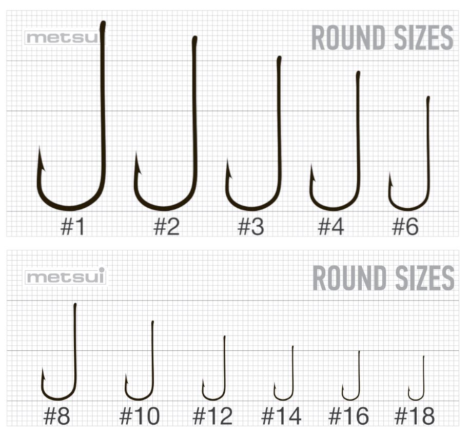Крючки METSUI ROUND цвет bln, размер № 6, в уп. 12 шт