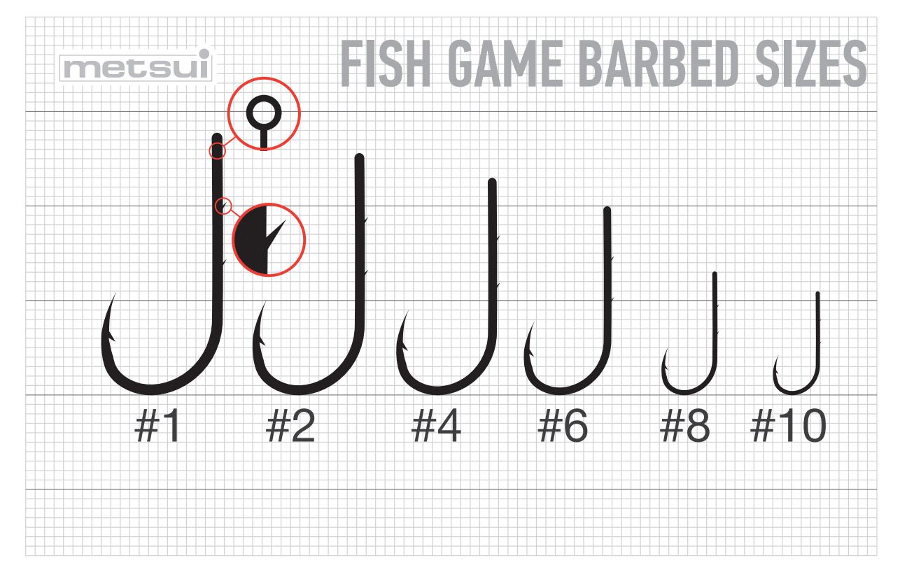 Крючки METSUI FISH GAME BARBED цвет bln, размер № 10, в уп. 12 шт