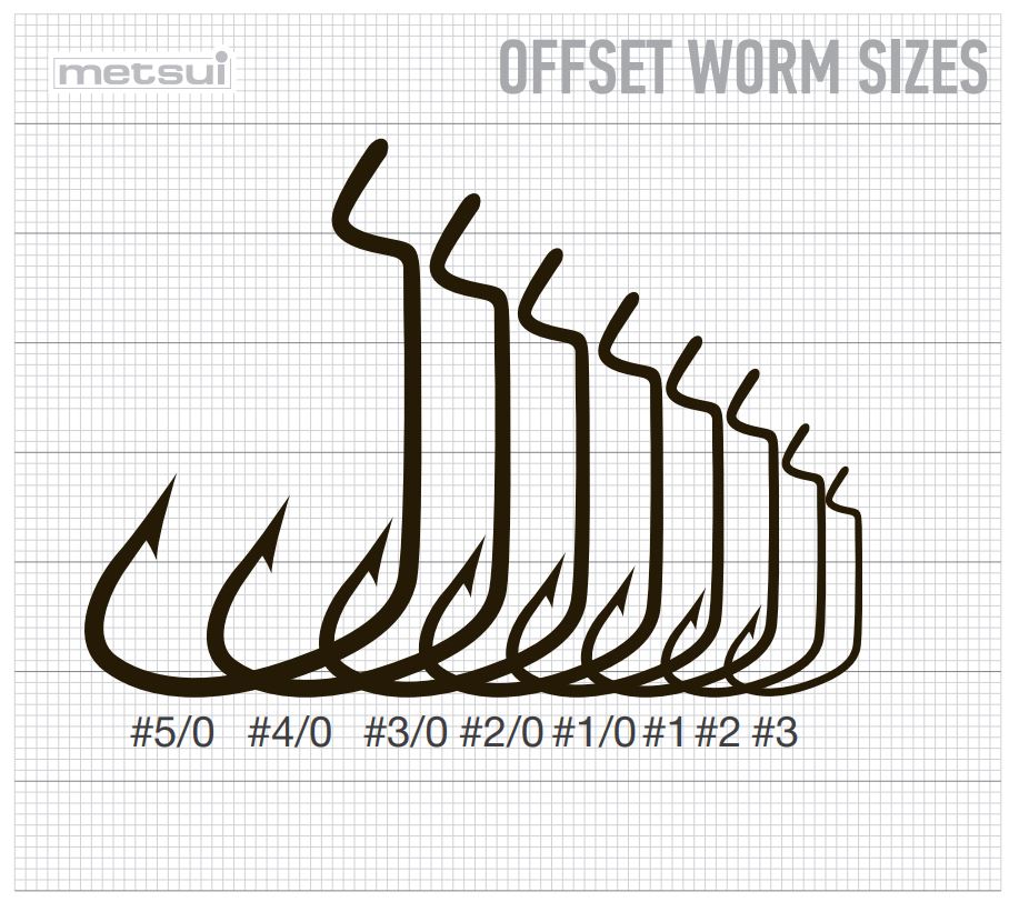 Крючки METSUI OFFSET WORM цвет bln, размер № 5/0, в уп. 6 шт
